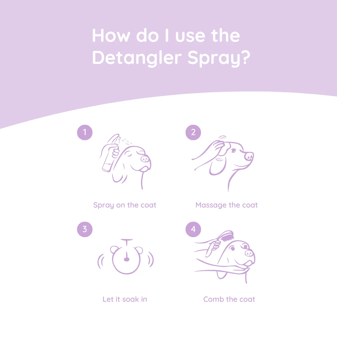 Greenfields Detangler Spray