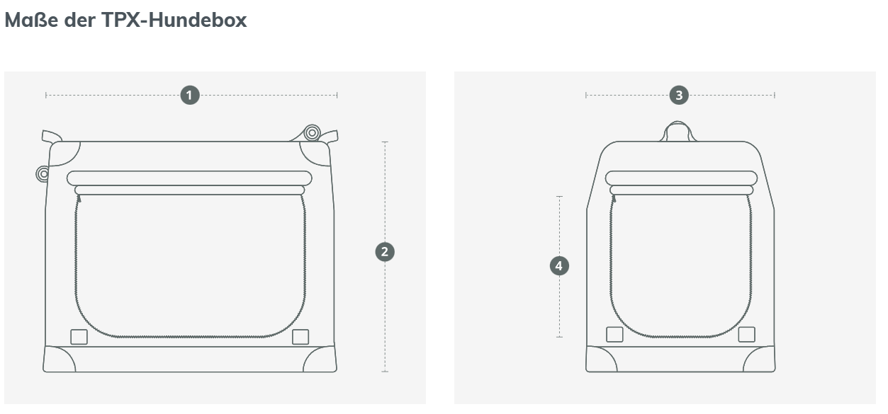 TPX-Pro Hundebox (KEIN VERSAND - nur Abholung möglich)