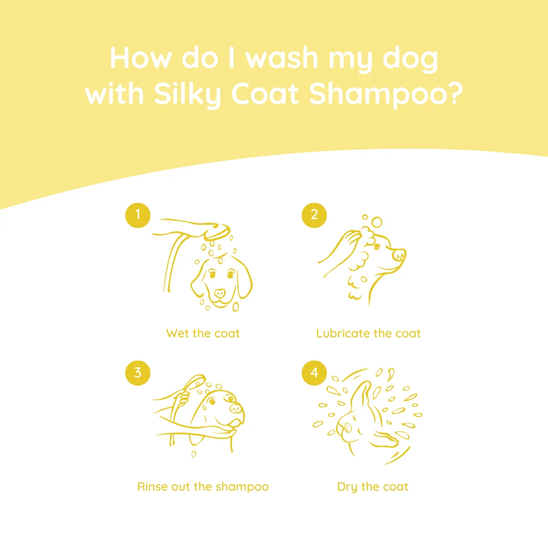 Greenfields Silky Coat Shampoo