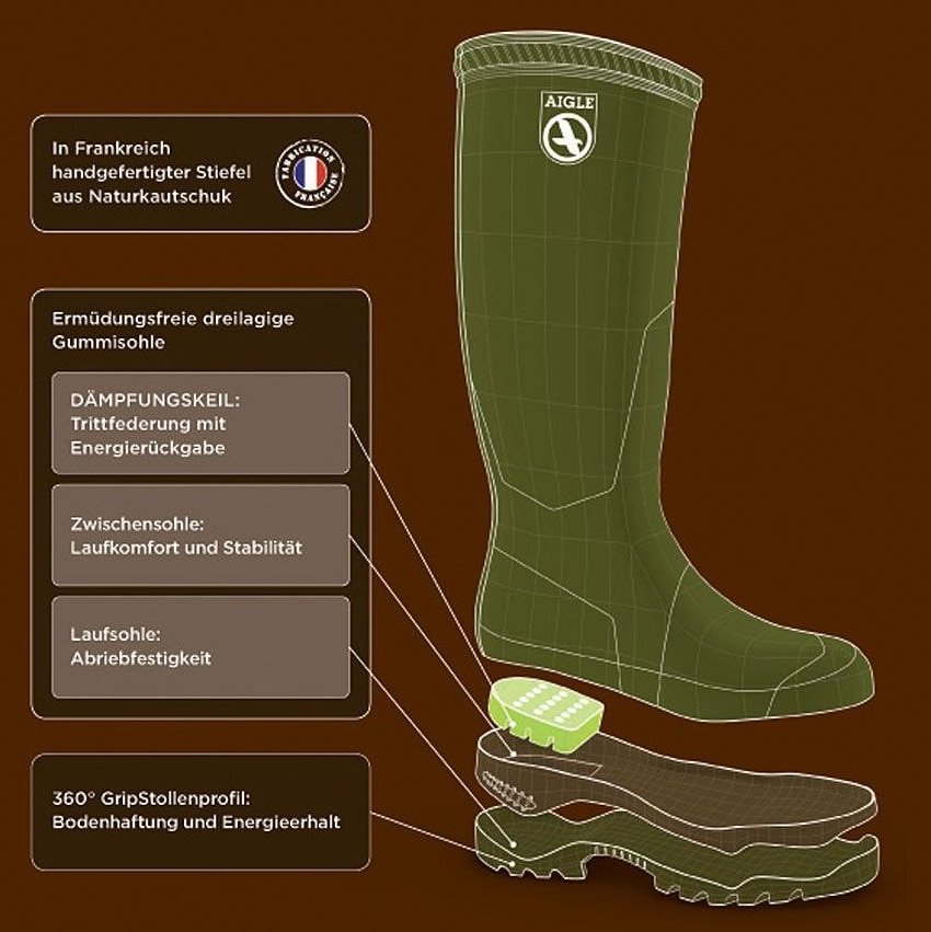 AIGLE Parcours 2 Iso