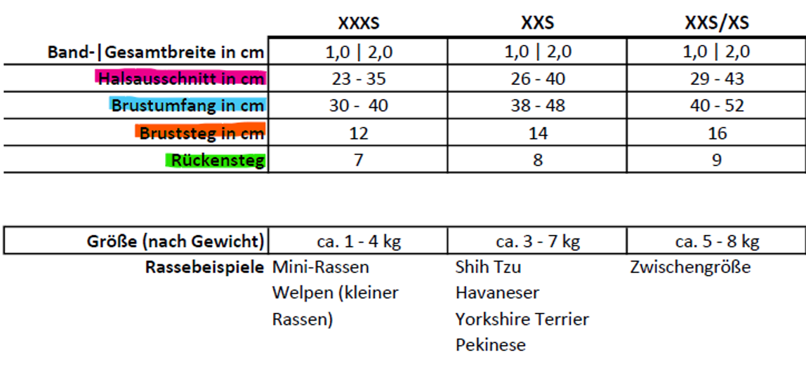 Geschirr Little Nomads - Sahara Sand